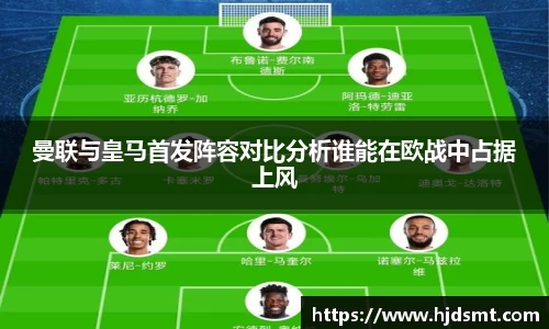 曼联与皇马首发阵容对比分析谁能在欧战中占据上风